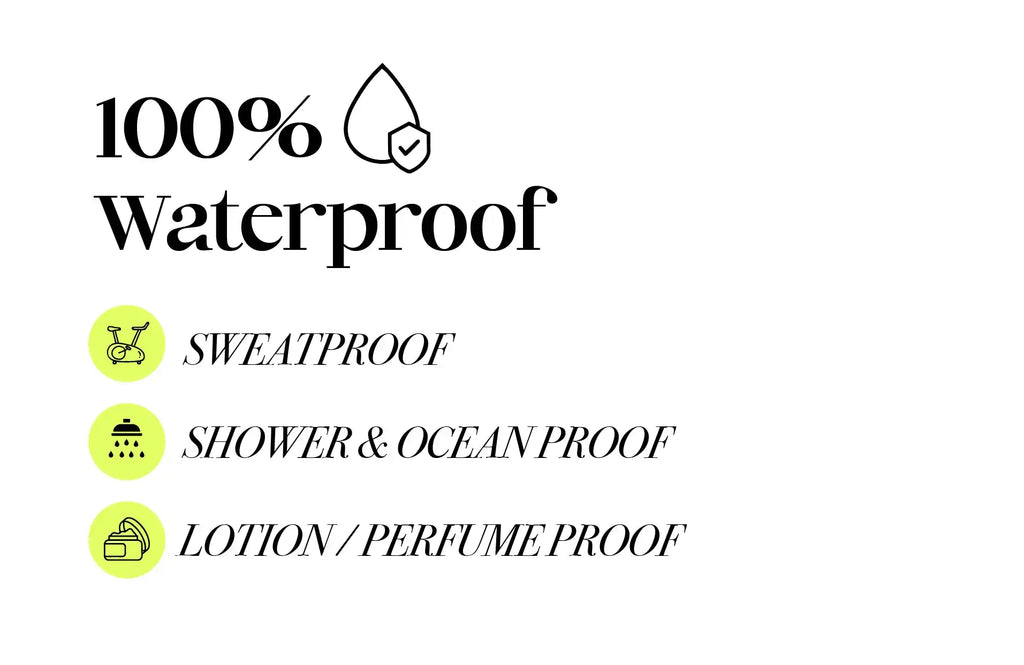 Information about a product’s 100% waterproof properties, including sweatproof, shower and ocean proof, and lotion/perfume proof.